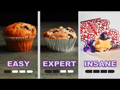 Easy vs Expert vs Insane Blueberry Muffins | How To Cook That Ann Reardon